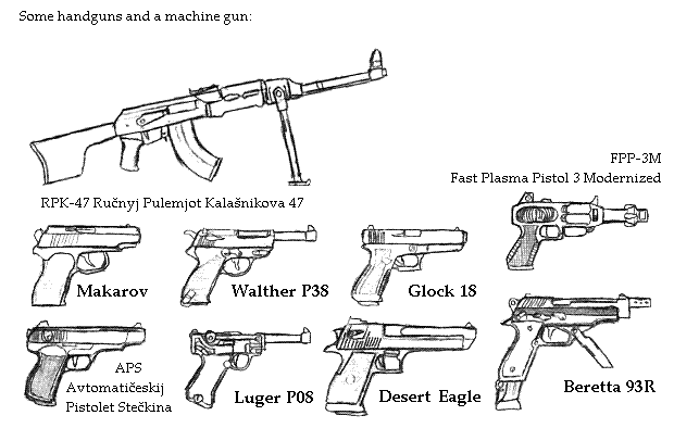 Some Pistols and a Machine gun
