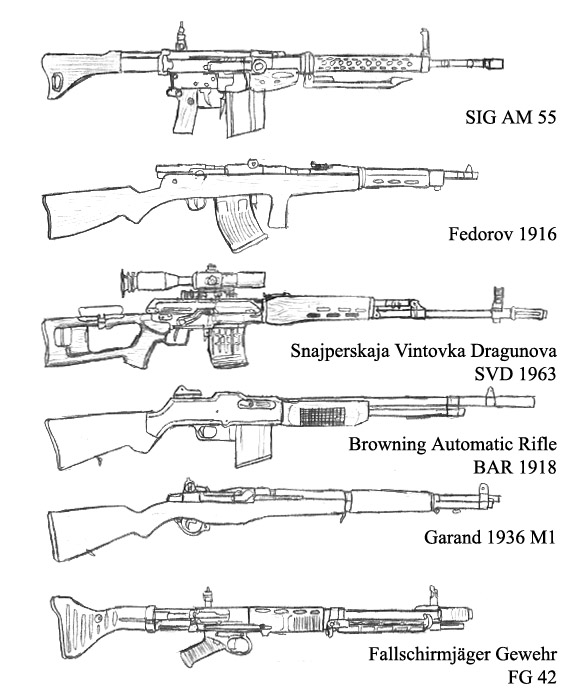 Semi-automatic rifles
