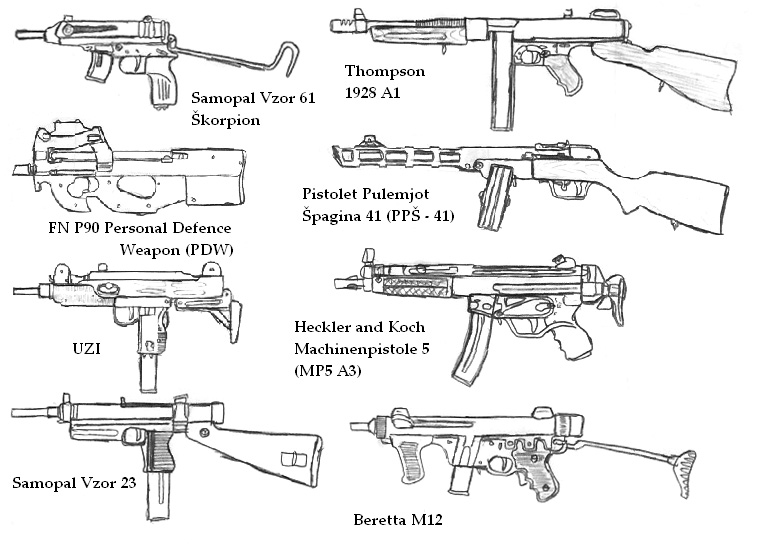 Sub-machine guns