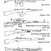 Semi-automatic rifles