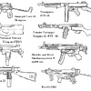 Sub-machine guns