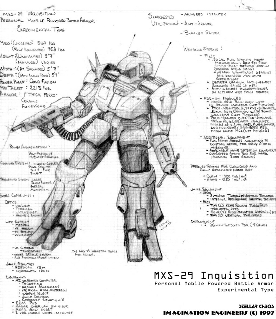 Inquisition Power Armour
