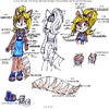 Character Sheet: Akinya